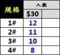 丁字快速別針-入數