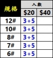 特級快速別針-入數