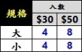 無阻力海用太空豆(A)-入數