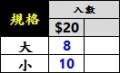 魚眼夜光珠-入數