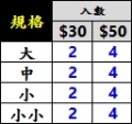 高速三叉(A)-入數