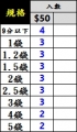 軸承銅錘-入數