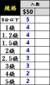 雙用活動銅錘 -入數