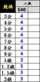 快速可微調銅錘-入數