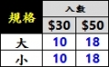 雙色豆A型別針-入數