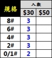 月型擔仔鉤-入數