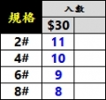 達輝雙扣別針(短)-入數