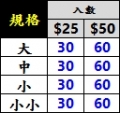 方型圈-入數